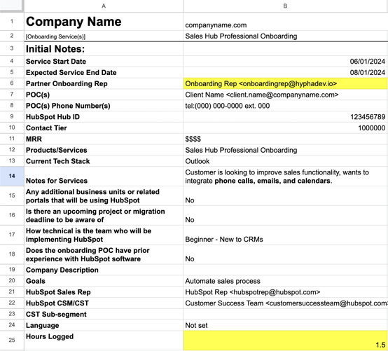 Onboarding Google Sheet Example with placeholder data. Initial Notes column includes items such as service start data, end date, partner onboarding rep, point of contact, Hub ID, contact tier, MRR, products/services, current tech stack, goals, HubSpot sales rep, language, and hours logged.