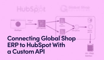 Connecting Global Shop ERP to HubSpot With a Custom API text on purple background with flowchart illustration