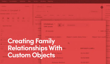 Creating Family Relationships With Custom Objects text on red background with screenshots of custom objects in hubspot crm